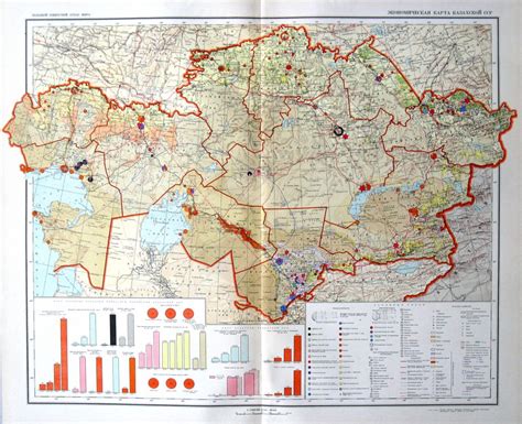 Выгоды казахской карты для россиян