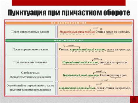 Выделение запятыми при перечислении: необходимость и правила