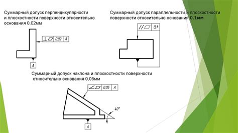 Выделение объёма и плоскостности автомобиля