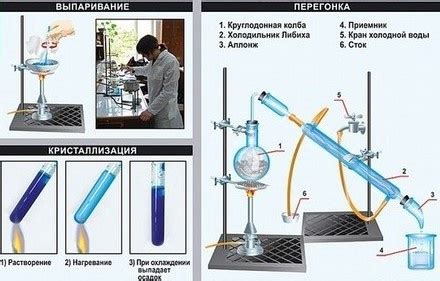 Выделение химических веществ