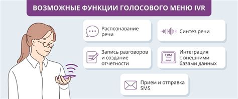 Вызов интерактивного голосового меню