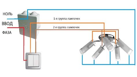 Выключатель для подключения люстры: назначение и особенности