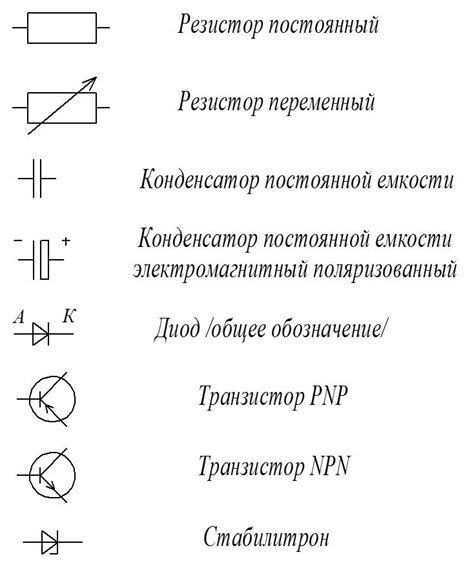 Выключение всех электрических устройств