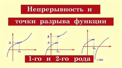 Выключение ненужных функций