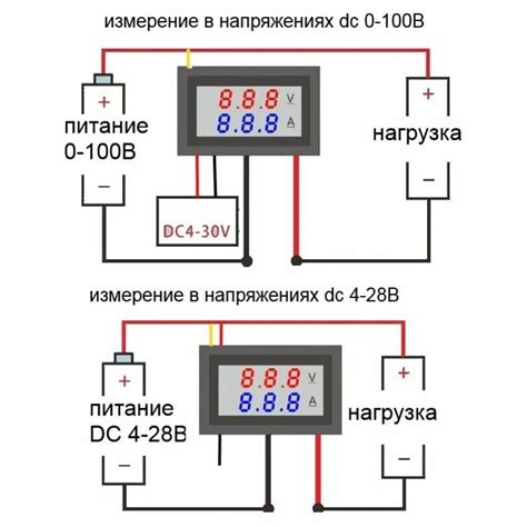 Выключение питания амперметра