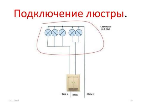 Выключение светодиодной люстры и отсоединение от электросети