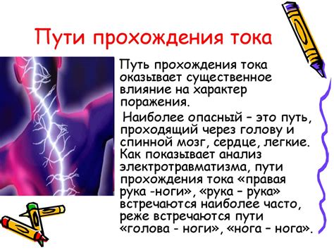 Выключение электрического тока