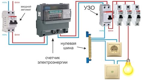 Выключение электрической сети