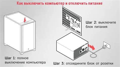 Выключить компьютер и отключить блок питания от сети