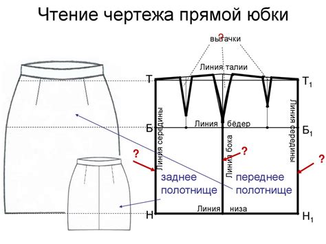 Выкройка для прямой юбки спицами: мастер-класс с пошаговыми фото