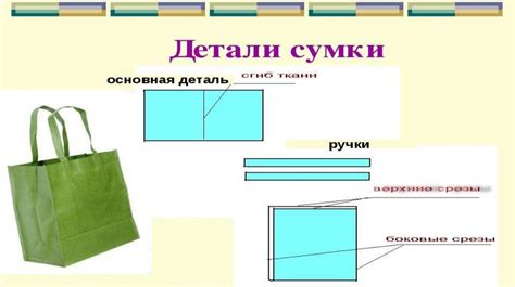 Выкройка и подготовка деталей сумки