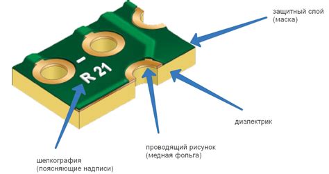 Вынимание печатной платы