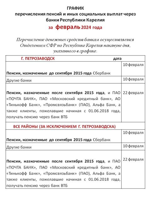 Выплаты пенсий и налоговые аспекты