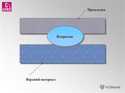 Выполните процесс дублирования речи Фредди