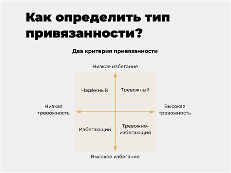 Выражение привязанности и лояльности