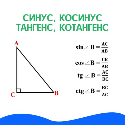 Выразите котангенс угла через синус и косинус