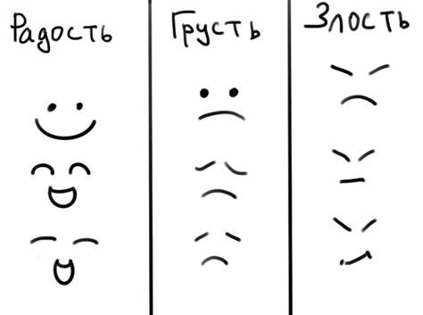 Выразить эмоции и характер