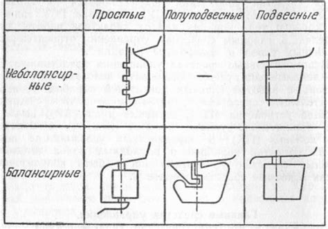 Вырезание основы руля