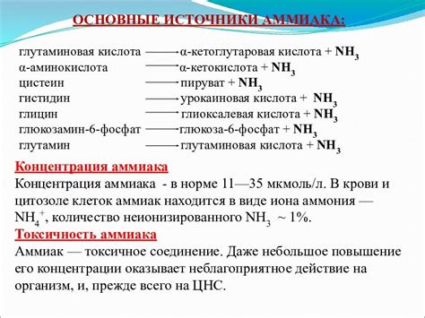 Высокая концентрация аммиака