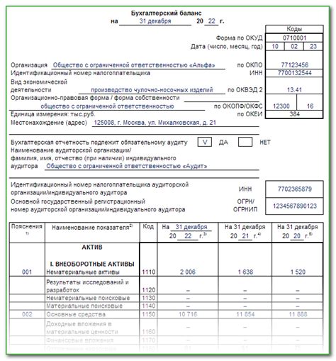 Высокая налоговая нагрузка и сложная бухгалтерская отчетность