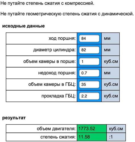 Высокая степень сжатия в RAR