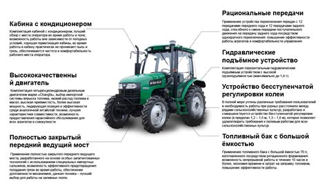 Высокая эффективность суперчардера