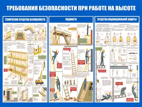 Высокие требования к технике исполнения