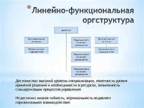 Высокий уровень специализации