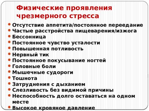 Высокое использование батареи без видимой причины