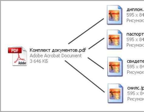 Высокое качество конвертированных файлов