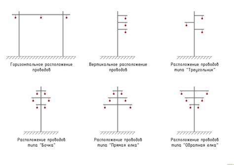 Высокое расположение проводов - гарантия безопасности