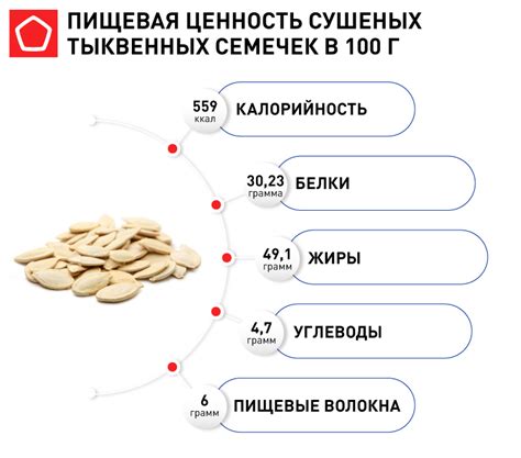 Высокое содержание соли в тыквенных семечках: