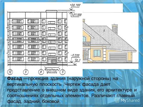 Высота здания и ее значение