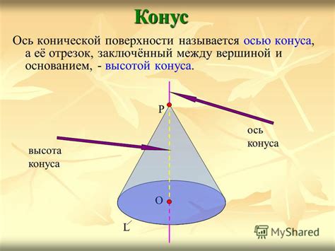 Высота конуса: понятие и значение