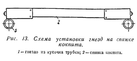 Высота установки гнезд