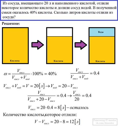 Высушивание и выдержка формы