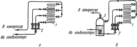 Выходные газы и испарения