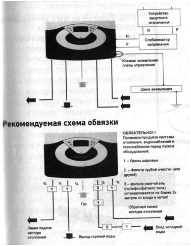 Выход из строя электронной системы