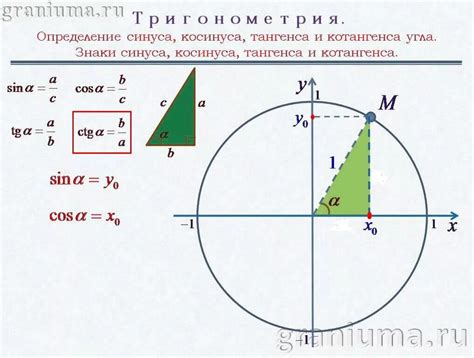 Вычисление косинуса окружности: формулы и способы