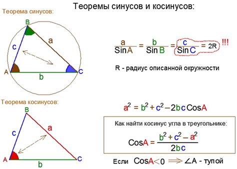 Вычисление косинуса угла с помощью формулы синуса