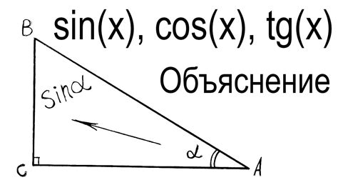 Вычисление косинуса угла через синус