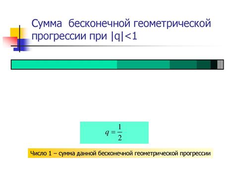 Вычисление номера числа геометрической прогрессии при известном первом элементе