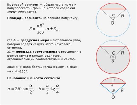 Вычисление радиуса по формуле