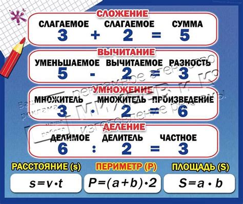 Вычисление синуса с помощью калькулятора