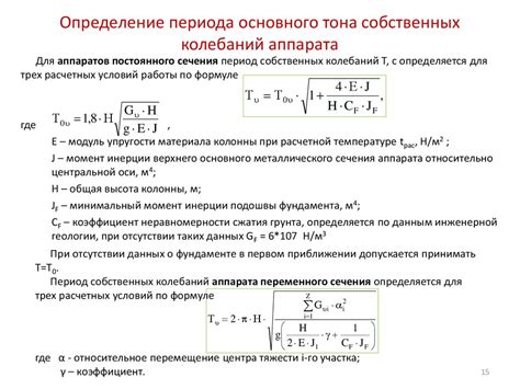 Вычисление частоты колебаний