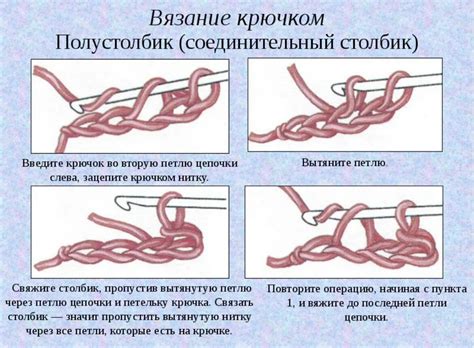 Вязание соединительного узла с помощью двойного узла