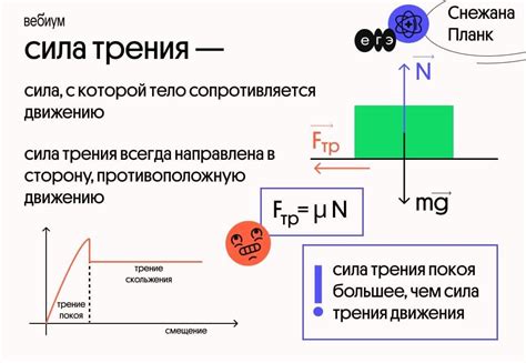 Вязкое трение