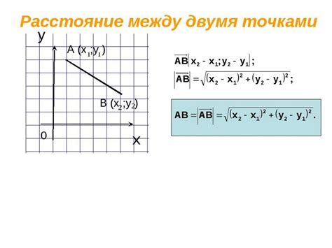 В каких единицах измеряется расстояние между точками