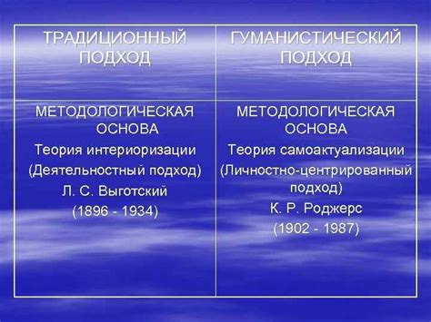 В чем преимущества гуманистического подхода в современном обществе