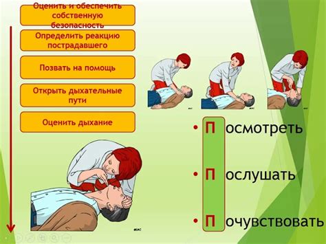 Газовая система: первая помощь при авариях и утечках